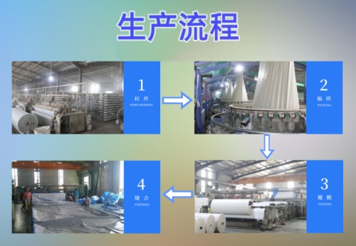 供貨穩(wěn)定、質量穩(wěn)定的篷布生產廠家